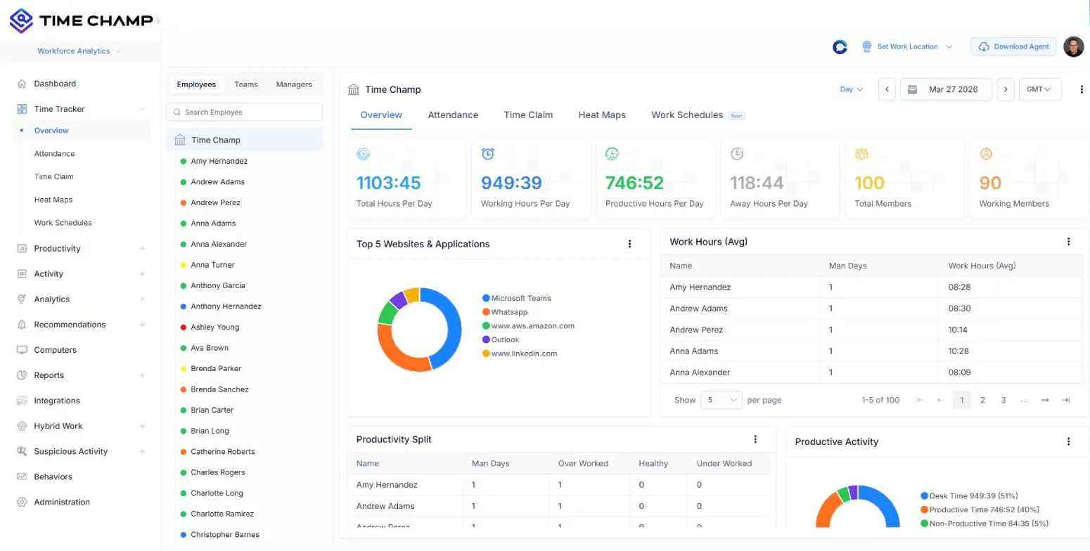 cta banner dashboard